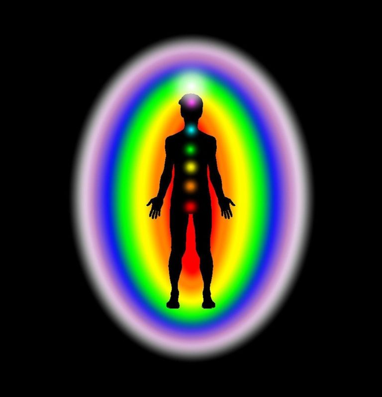 Find if Your Chakras are Blocked and How to Unblock Them?